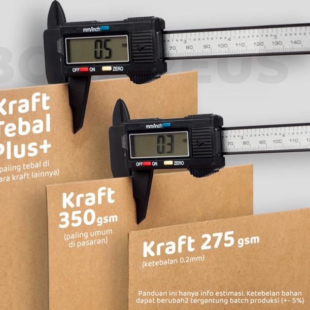 

RC281110 - Rollcake. Packaging. Dus kue. Kotak kue