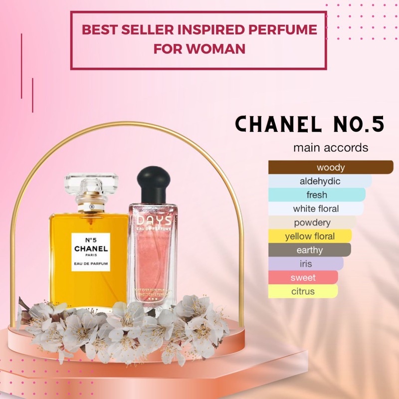 DAYS PERFUME INSPIRED BY CHANEL NO.5