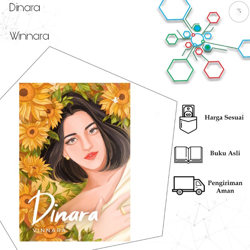 Jual (PO) Buku Novel Dinara Vinnara Shopee Indonesia