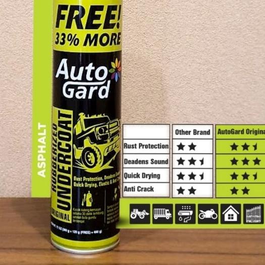 Autogard Rubberized Undercoat Original 480 g