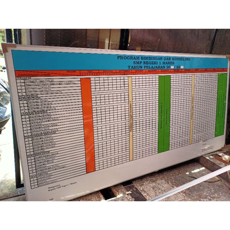 

papan data jumbo pesanan khusus custom 120x240