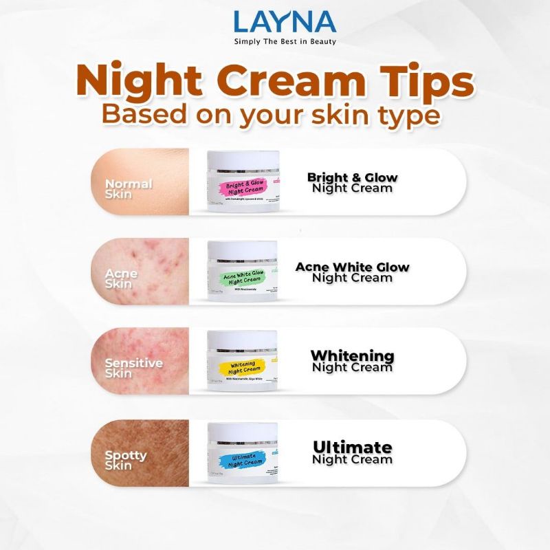 TERLARIS ! LAYNA SKINCARE BPOM / PAKET AMPUH CEPAT UNTUK MEMUTIHKAN DAN MENCERAHKAN / MENYEMBUHKAN JERAWAT / UNTUK KULIT IRITASI / PENUAAN DINI