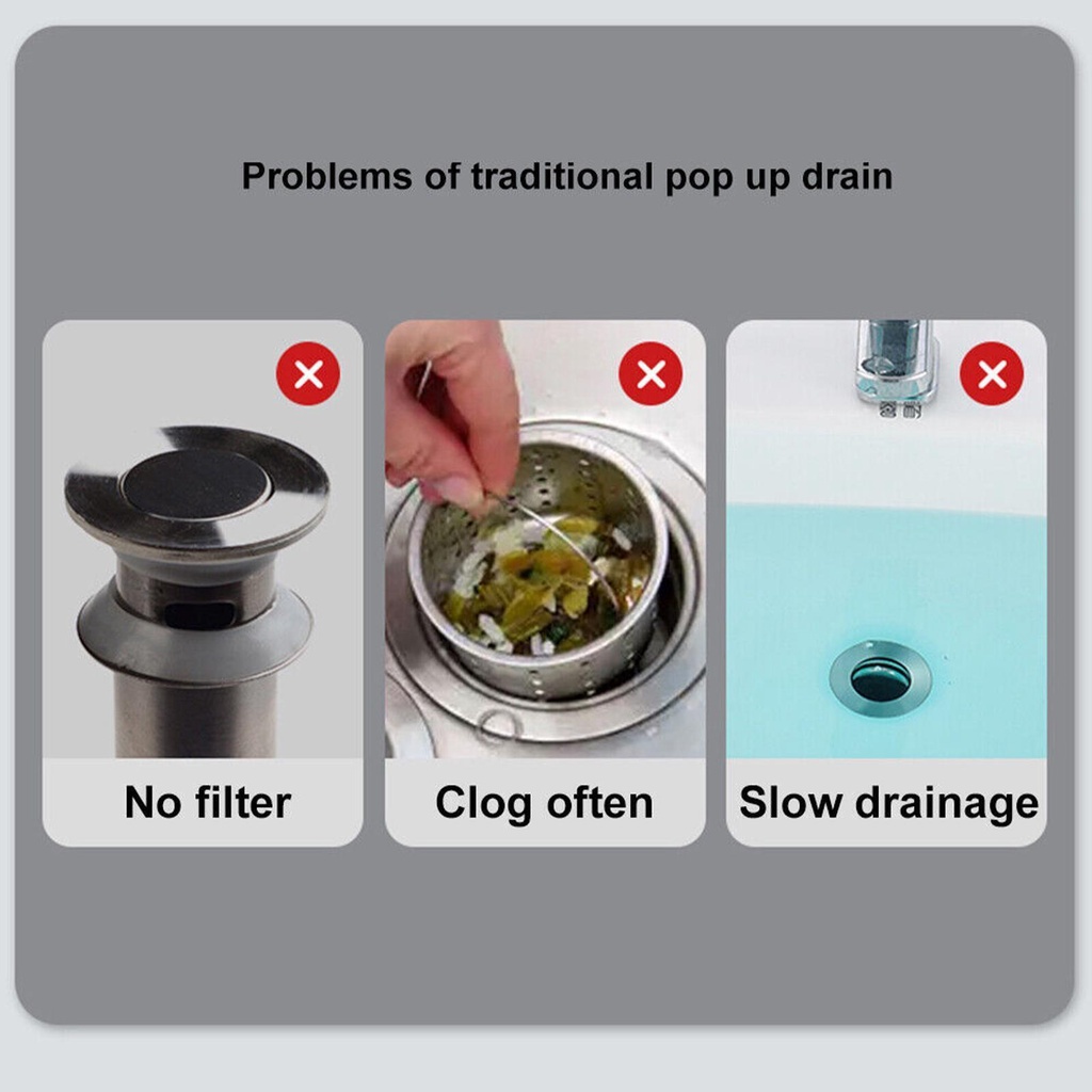 Filter Pengering Lantai Anti Penyumbatan Model Tekan Dapat Dilepas Untuk Dapur / Kamar Mandi