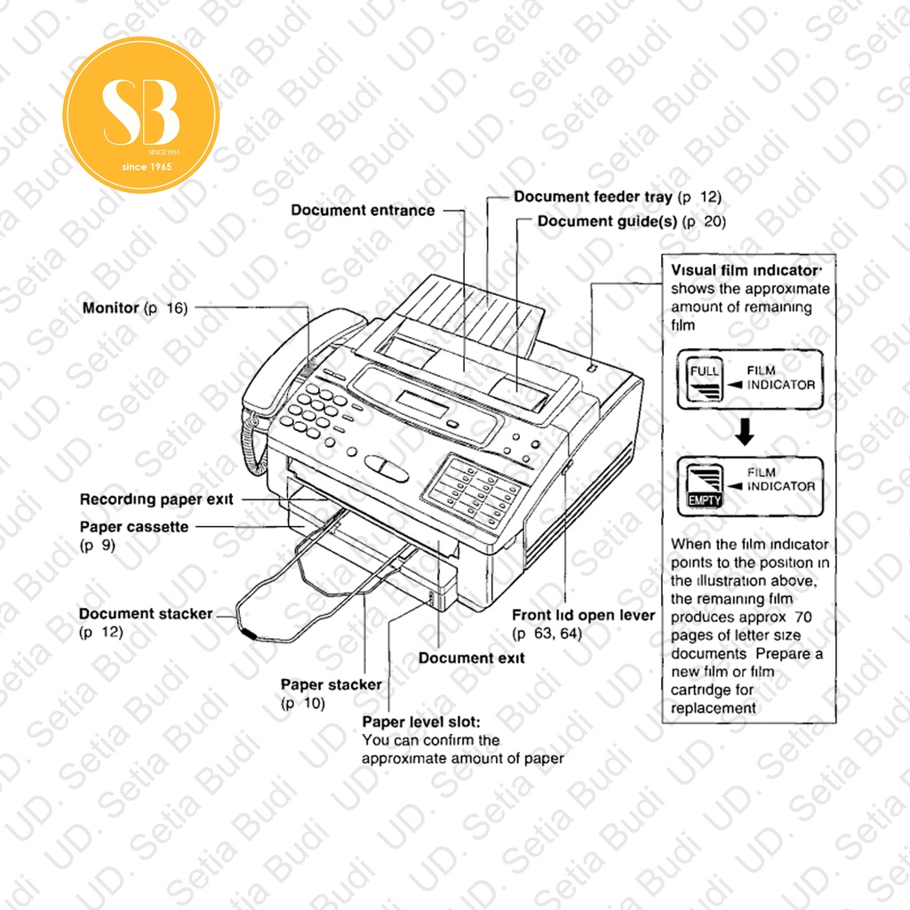 Mesin Facsimile Kertas HVS / Plain Paper Fax Panasonic KX-F1050 Baru Gres