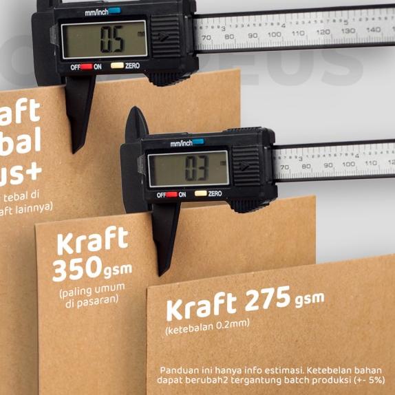 

RC281110 - Rollcake. Packaging. Dus kue. Kotak kue