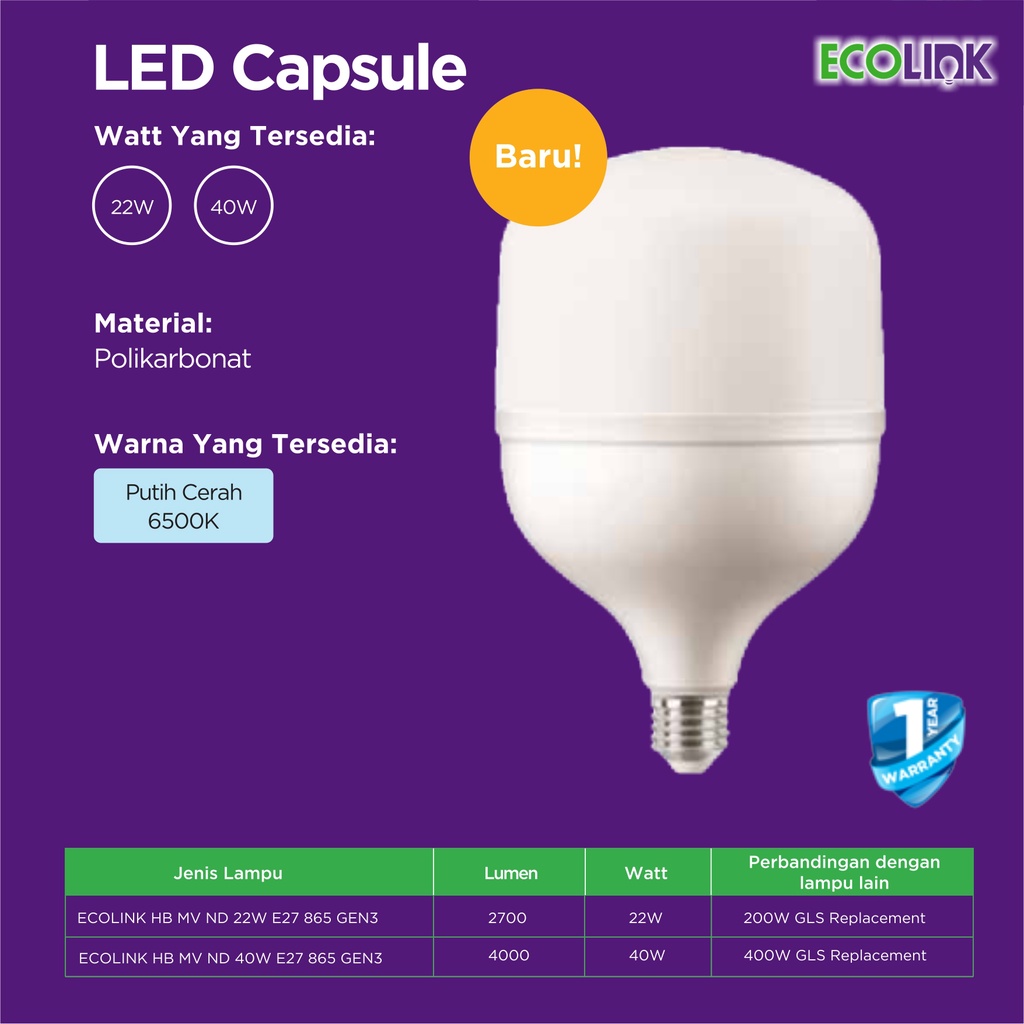 ECOLINK Lampu 40W LED Capsule 40Watt Bulb Bohlam 40 Watt - 6500K Cool Daylight Putih