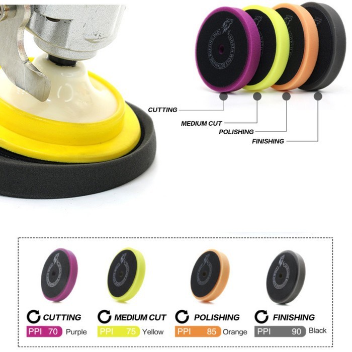 North Wolf Foam Pad 5 inch Convex