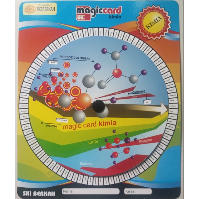 Magic Card Kimia