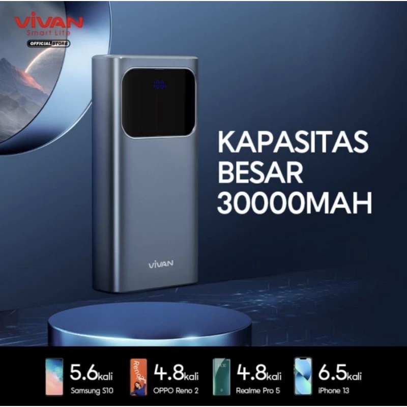 Vivan VPB-C30 Powerbank 30000mAh Fast Charging PD+QC3.0 VOOC