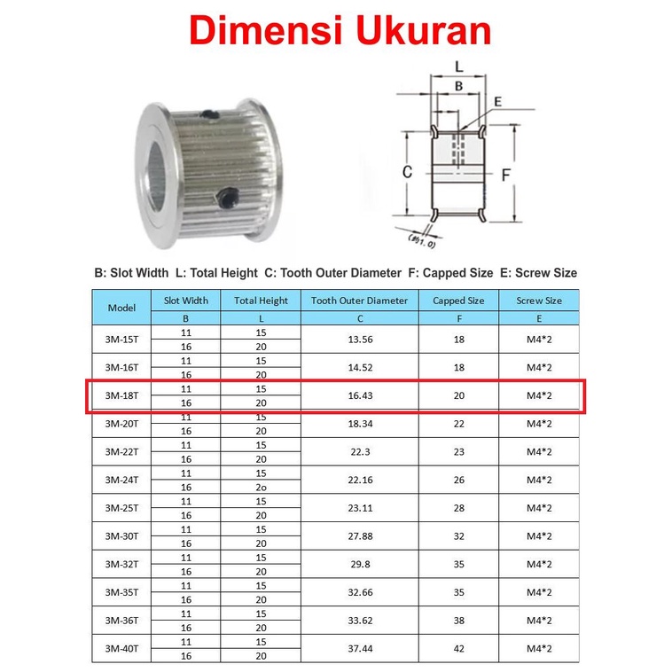 [HAEBOT] HTD3M Pulley Pully Timing CNC AF 18T W15 W10 Bore 6.35 7 8 10 mm 3D Printer Lebar 15mm 10mm Puley Printer Aluminium Pitch 3mm Silver Bor