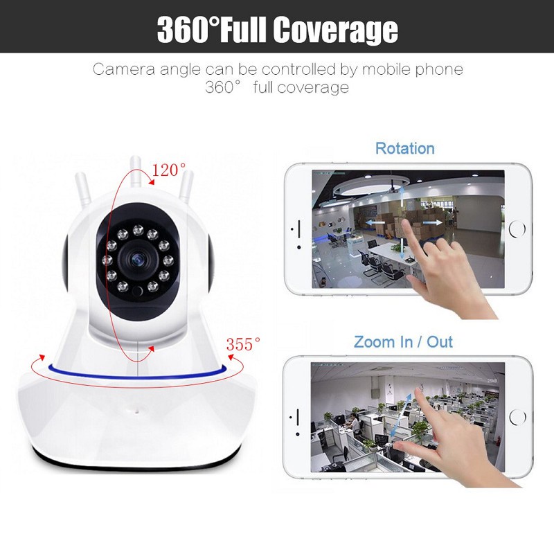 CCTV IP Cam Wifi 3 Antena FREE SD CARD 1080p HD IP Camera Wireless 360° View Night Vision Infrared