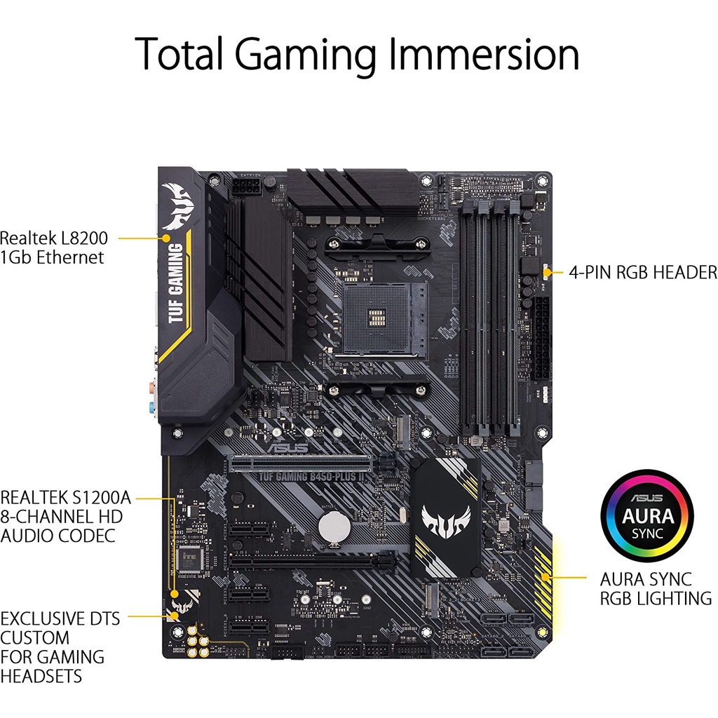 Asus TUF GAMING B450 PLUS II dual M.2 Type-C