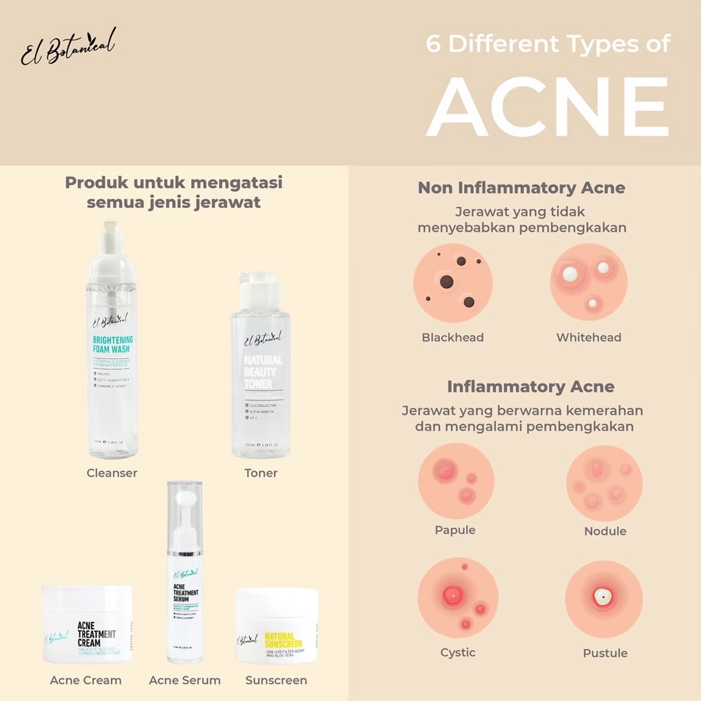 El Botanical Paket Acne Treatment