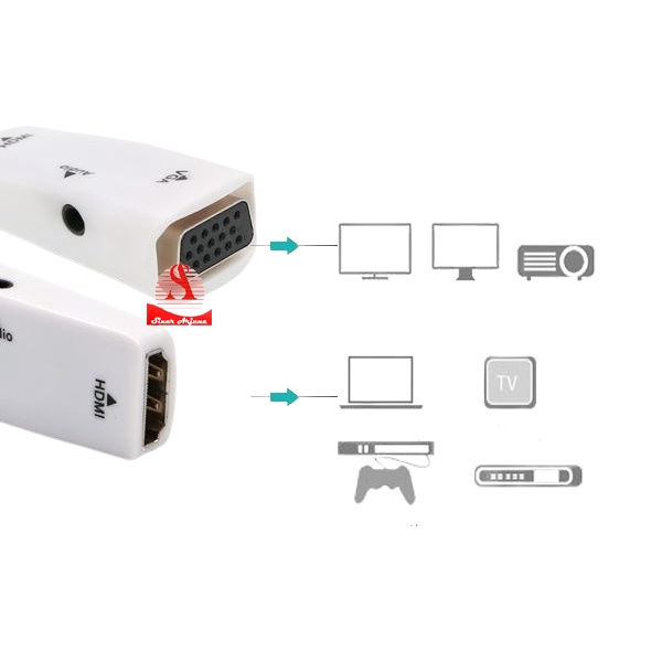 CONVERTER HDMI MALE TO VGA FEMALE/FULL HD1080p /ADAPTER WITH AUDIO OUTPUT MURAH