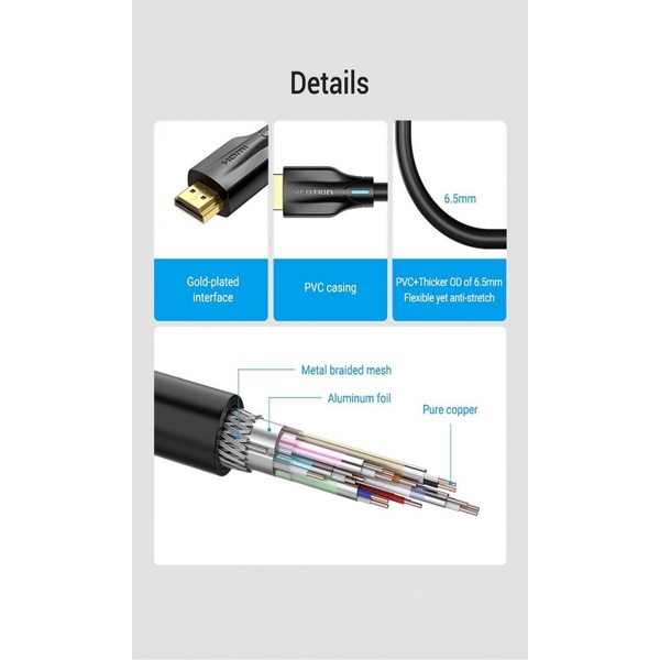 Kabel HDMI Vention 1M 2M 3M 5M AAN HDMI 2.1