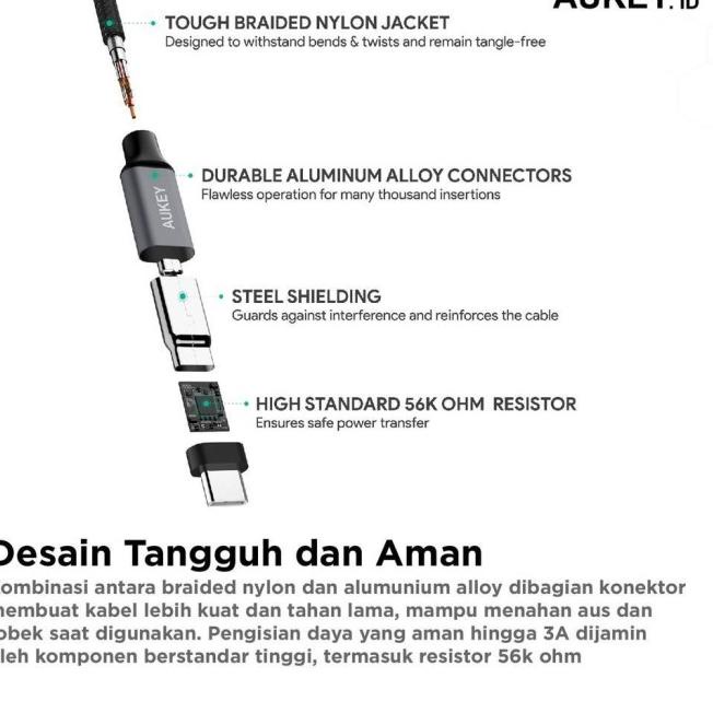 Aukey Cable 2M Braided Type C USB 3.0 - 500254