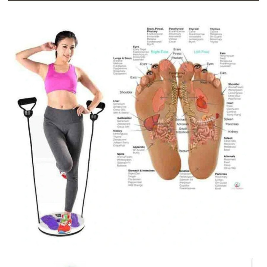 IKILOSHOP New Waist Twist Gen2 Dengan Tali Tangan Magnetic Trimmer Alat Olahraga Bakar Lemak