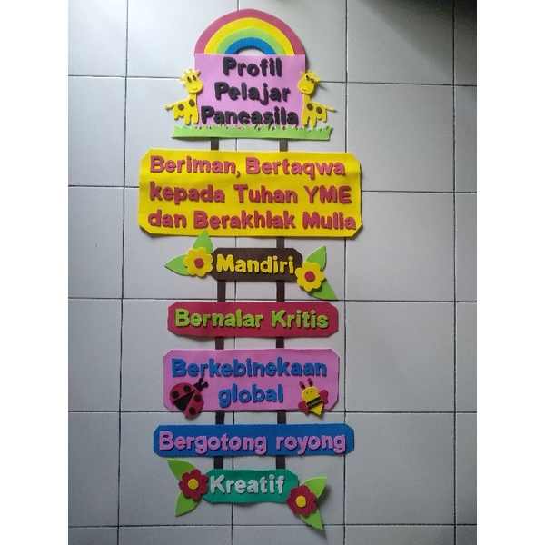 Jual Hiasan Dinding Profil Pelajar Pancasila | Shopee Indonesia