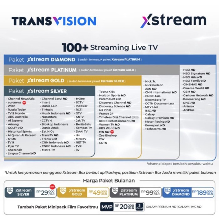 Transvision Xstream 6 Bulan