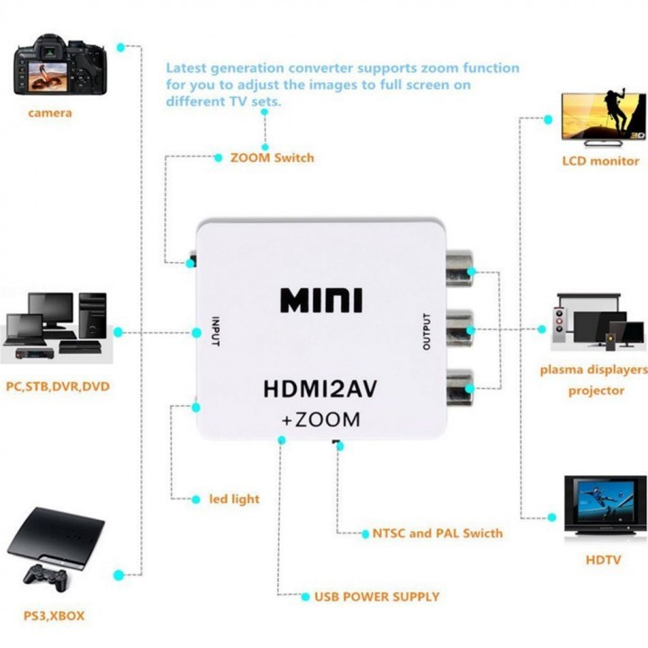 MINI HDMI2AV HDMI TO AV RCA CVBS HD Video Converter - Putih