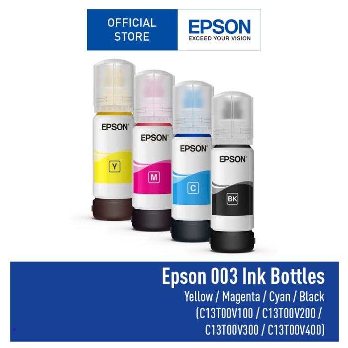 Epson Cartridge T00V 003 For L3110 (1 Set)