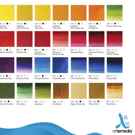 

Cat Minyak Winsor & Newton Winton 37ml Oil Color Paint - 01/03 - INDIAN RED