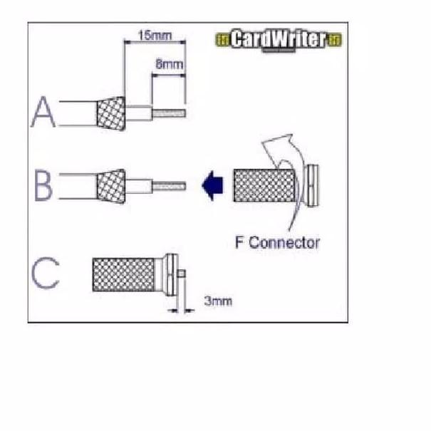 Antena digital pf hd 25 hd u 25 hdu25 pf 25u 25hd 25 hdu outdoor