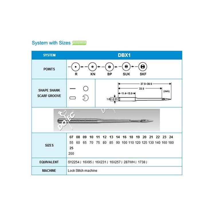 Jarum Jahit Dotec DBX1 / DB X 1 Mesin Jahit Industri