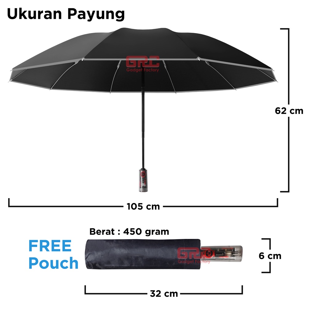 Payung Lipat Otomatis Anti UV Polos Buka Tutup Lipat Tiga Premium Handle Transparan