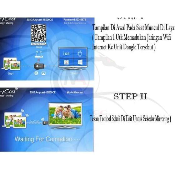 USB Wireless HDMI Dongle Anycast