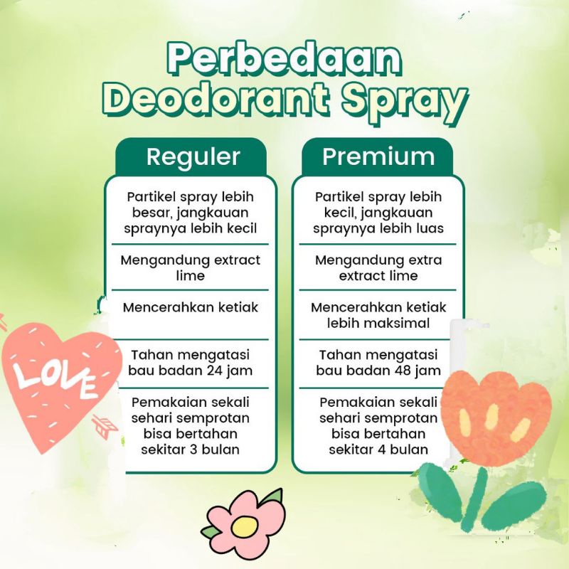 DEODORANT SPRAY REGULAR  DAN PREMIUM MENCERAHKAN KETIAK DAN BAU BADAN BERLEBIH