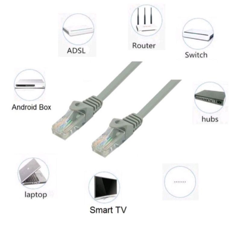 KABEL LAN HOWELL CAT5 ORIGINAL