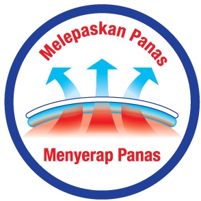 KOOLFEVER Kool fever Kompres Penurun Demam Cooling Patch Bayi Anak Dewasa / PUREKIDS Pure Kids Fever Free 1 Patch (1 Lembar) / 1 Box (4 Lembar)  - Plester Penurun Panas