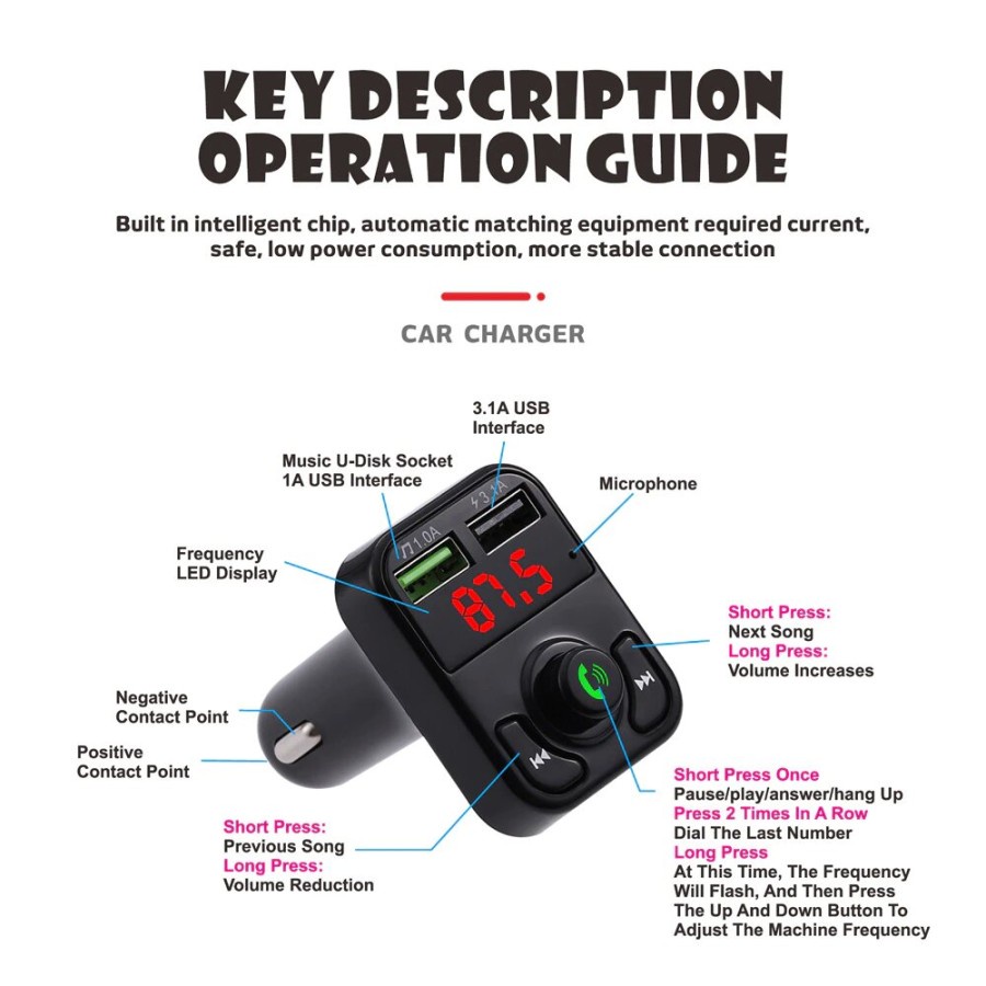 Transmitter Mobil Bluetooth FM Modulator MP3 Player 3.1A USB Charger