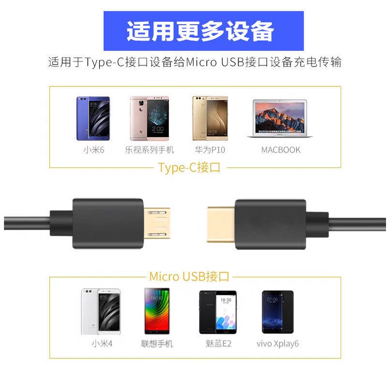 Kabel data / Charger Micro Usb Tipe C male Ke Micro Usb OTG Untuk Smartphone Android ZXL