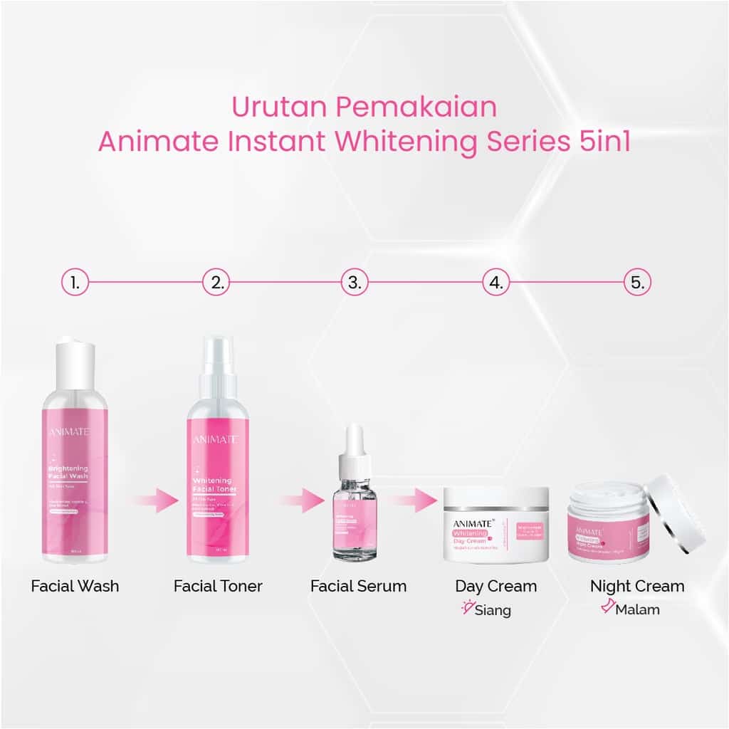 Animate Instant Whitening Series 5in1 / Cream day - night - toner - facial wash- Pemutih Wajah / Skincare Wajah