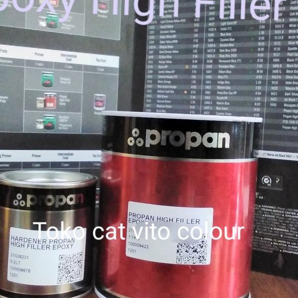 Epoxy propan high filler white