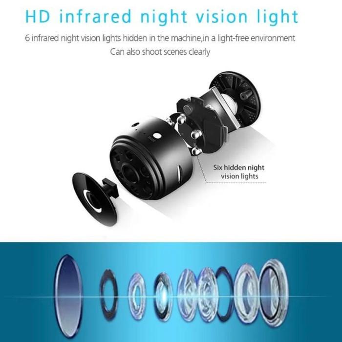 CCTV Wireless Wifi Spy IP Cam A9 Magnet Camera Kamera Mini Full HD