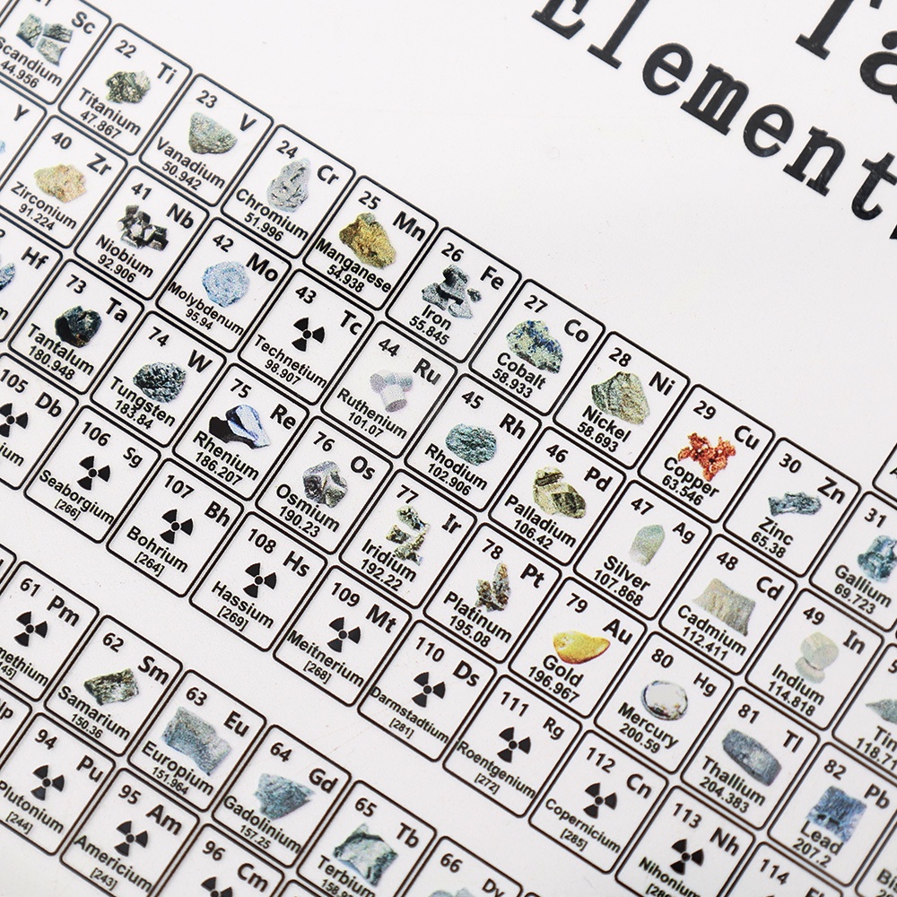 Untuk Unsur Kimia Mengajar 83butir Periodic Table Ornamen Meja Periodik Kristal Akrilik Transparan Ornamen Teknologi Pajangan Frame