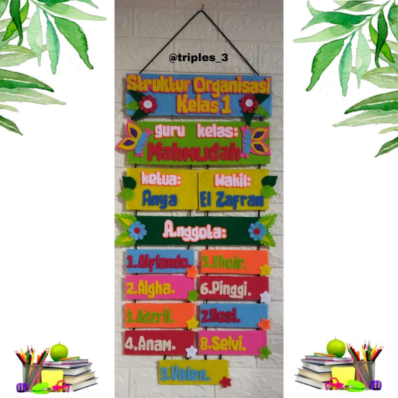 Struktur organisasi kelas/hiasan dinding tk sd paud /dekorasi sekolah