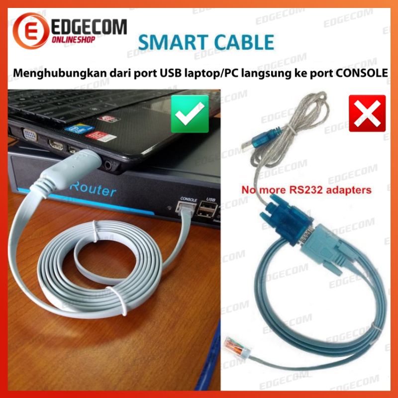 Kabel Console FTDI USB to RJ45 kabel Cisco Console 1,8 Meter