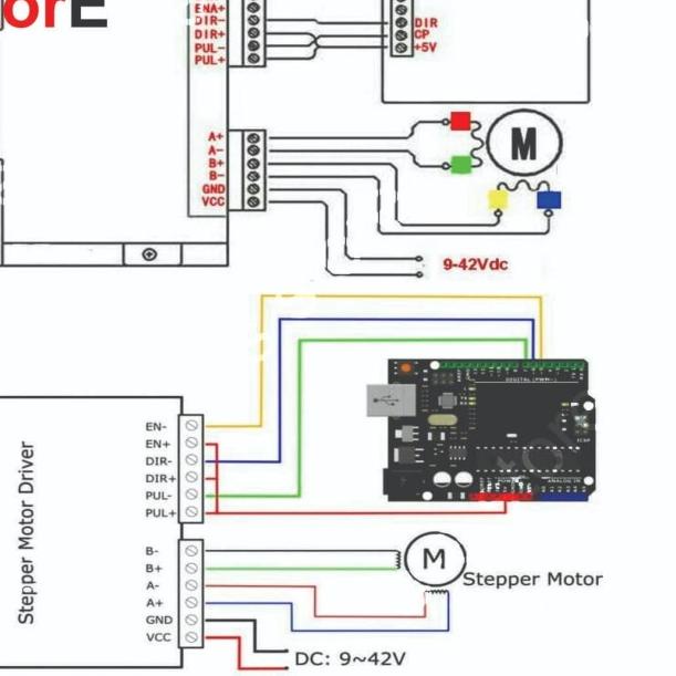 42 / 57 / 86 stepper motor driver 32 segment TB6600 4 A