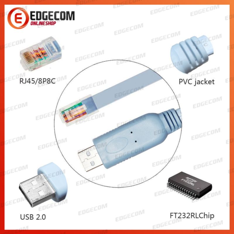 Kabel Console FTDI USB to RJ45 kabel Cisco Console 1,8 Meter