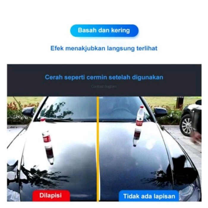 Pelindung Kaca Mobil Anti Air Hujan Dan Embun Tahan Hingga 200x Cuci