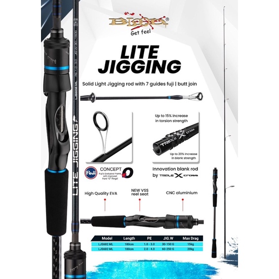 Joran Blood LITE JIGGING xwrap solid carbon fuji 180cm pe 1-3 dan 2-4