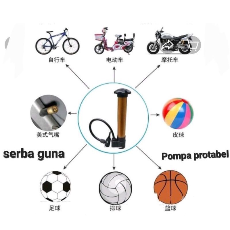 POMPA MINI serbaguna PORTABLE untuk ban sepeda /motor dan bola pompa sepeda
