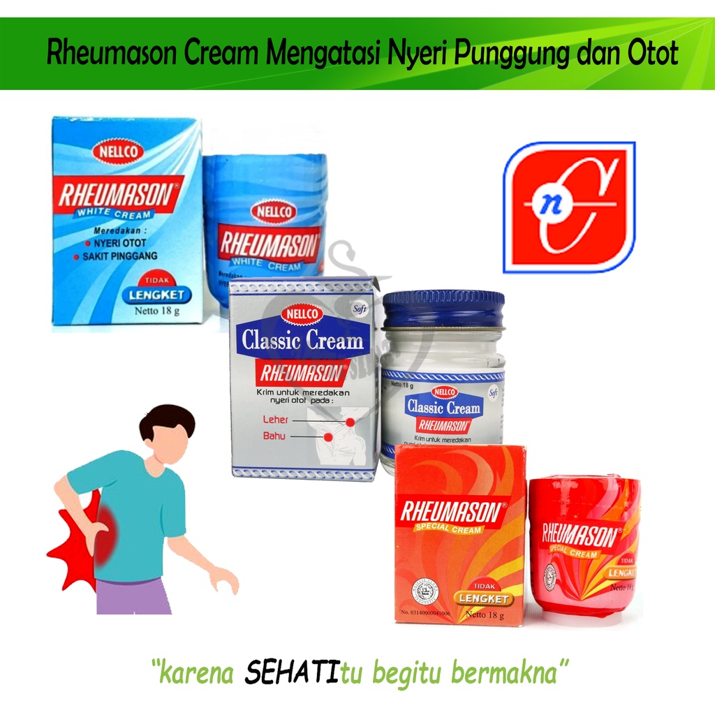 Rheumason White Cream - Pereda Nyeri Otot, Sakit Pinggang Dan Keseleo