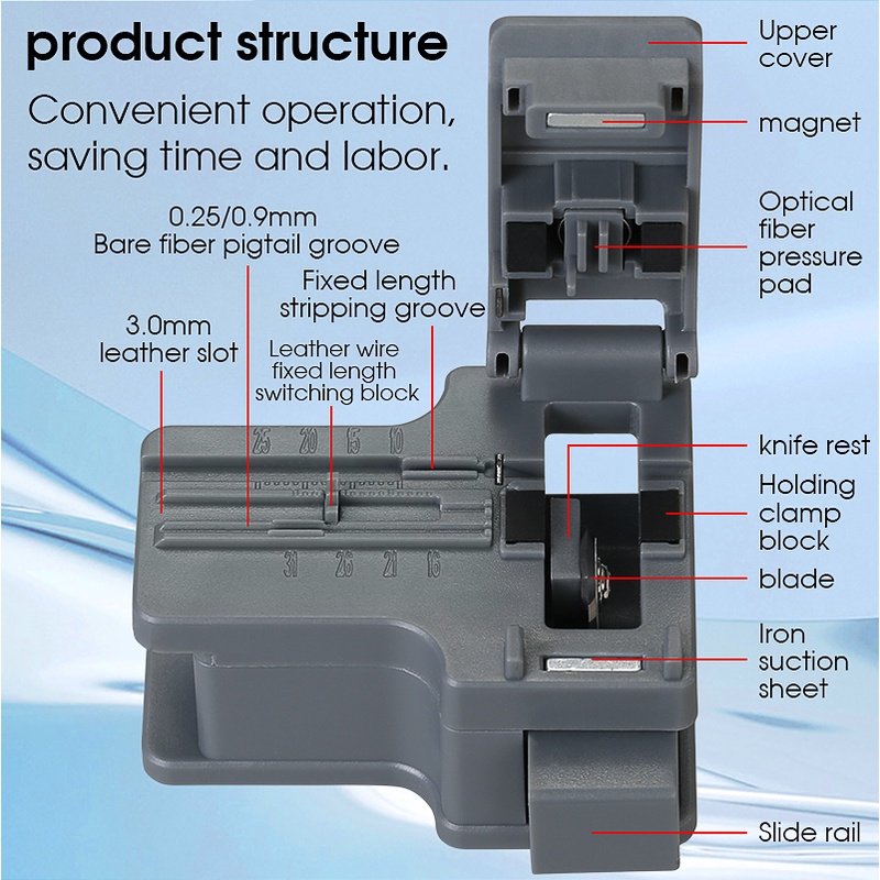 Fiber Cleaver Alat Pemotong Kabel Fiber Optik Mini Optical Fiber Cutter Bahan ABS