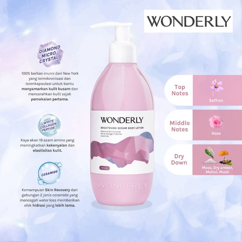 WONDERLY Brightening Serum Body Lotion 300ml