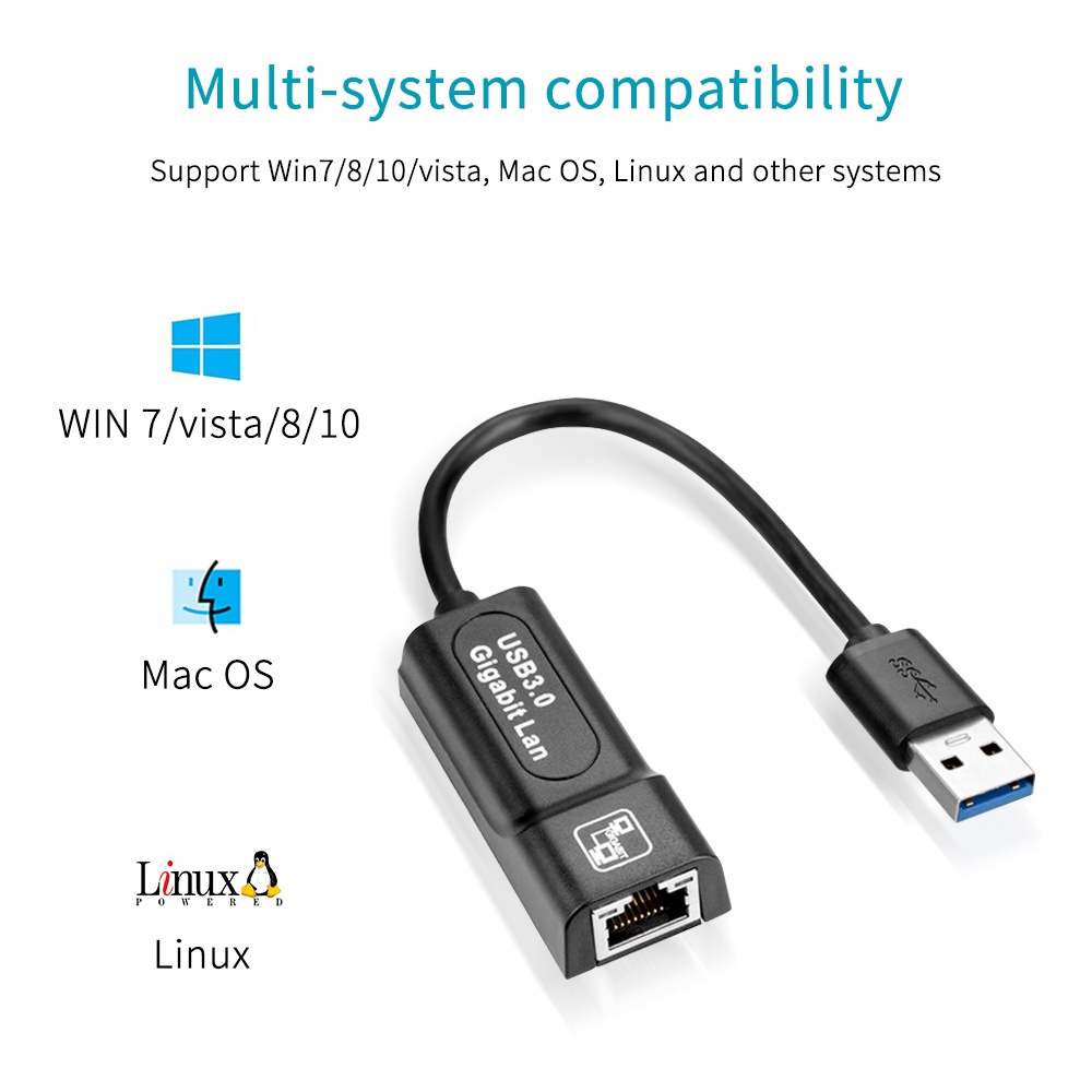 Actual【COD】USB 3.0 To Lan 1000Mbps to RJ45 Converter Adapter/  Ethernet Adapter Network Card for Computer Laptop PC Nintendo Switch Mi Box S/3 Internet Lan / USB 3.0 ETHERNET ADAPTER